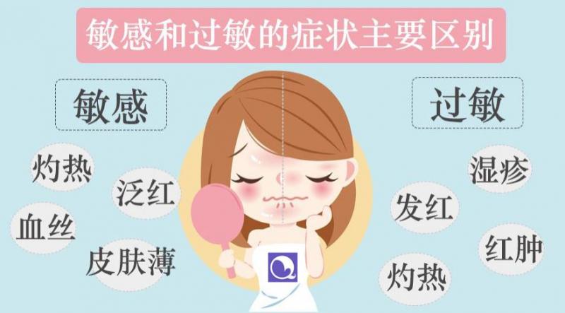 皮肤过敏的防护措施有哪些